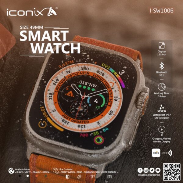 Iconix I-SW1006 Aluminum Case With Replaceable Sport Band GPS NFC Access Control